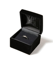 画像をギャラリービューアに読み込む, BASIC LINEリング